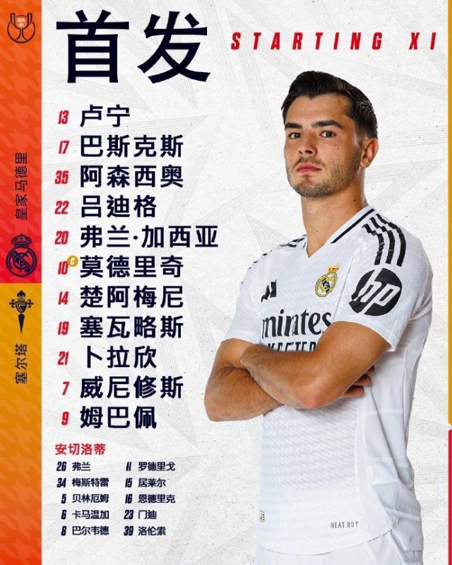 开云棋牌-【国王杯】恩德里克加时赛梅开二度，皇马5比2塞尔塔