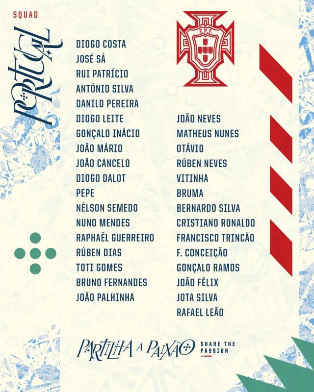 葡萄牙3月大名单：39岁C罗&amp;41岁佩佩履职不误